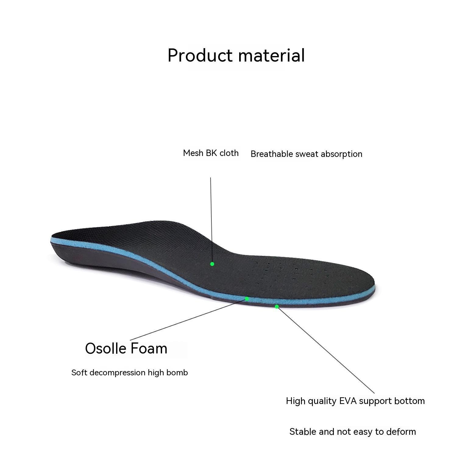 Black EVA Flat Foot Correction Insole - Image 6