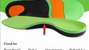 Orthotic Shoe Insoles Inserts Flat Feet High Arch Support For Plantar Fasciitis