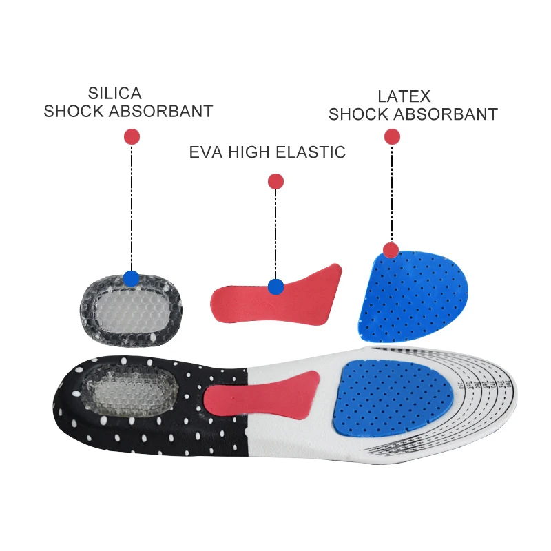 High Quality Arch Support Sport Insole Flat Feet Orthopedic Insoles Silica Gel Shock Absorption Cushion Pad for Men Women - Image 2