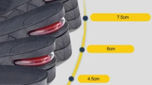Booster Pads for Height Increase Eco friendly Multi layer Height Increase Insoles for Women Men Booster for Enhanced